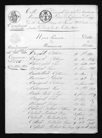 1813-1822