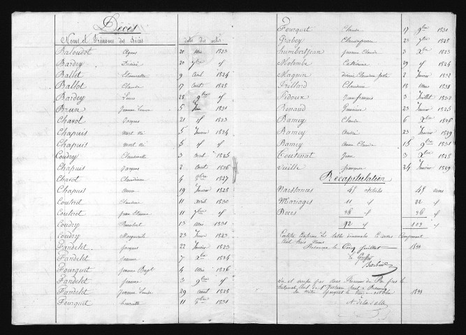 1823-1832