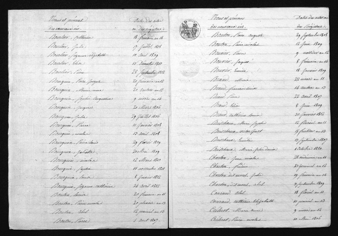 1803-1812