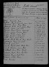 1933-1942