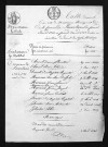 1813-1822
