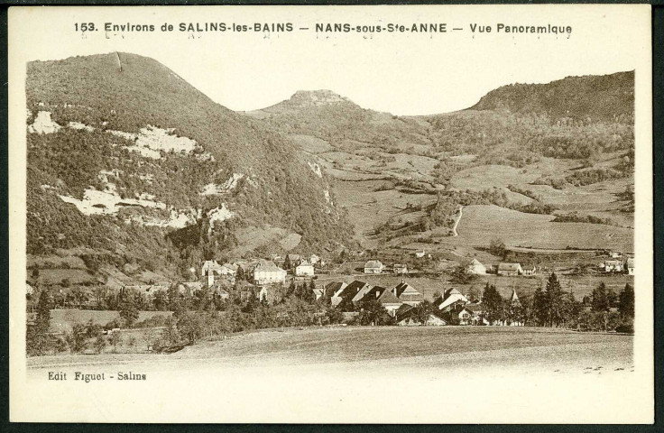 Vue panoramique