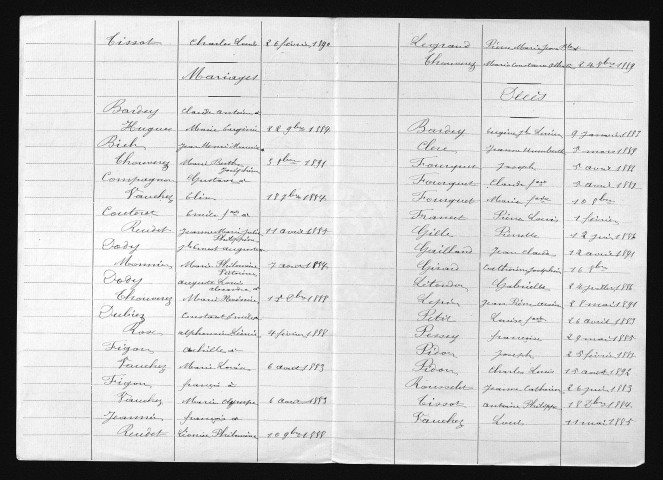 1883-1892