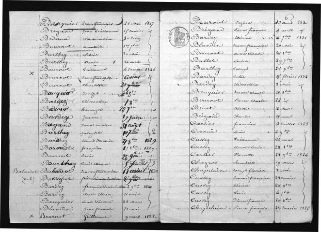 1823-1832