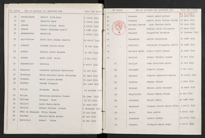 1933-1942
