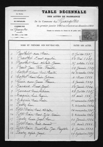 1883-1892