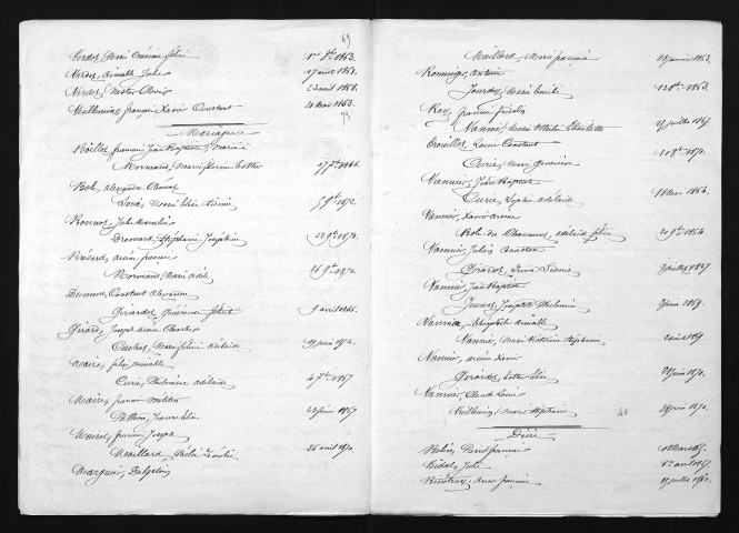 1863-1872
