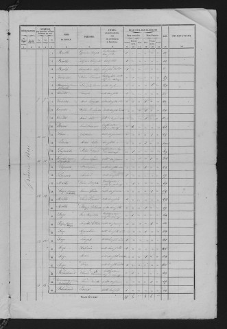 1861