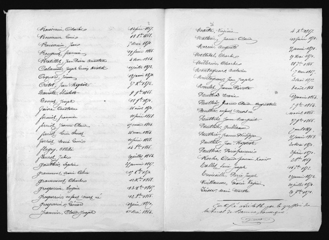 1863-1872