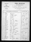 1853-1862