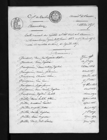 1863-1872