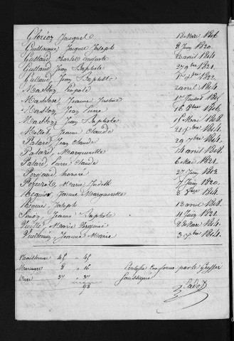 1813-1822