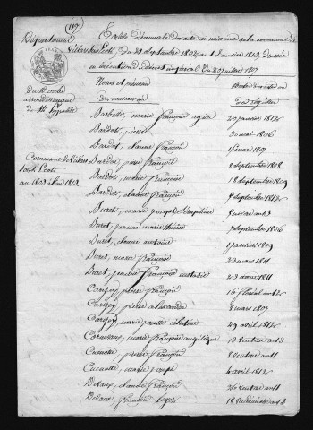 1803-1812