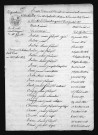 1803-1812