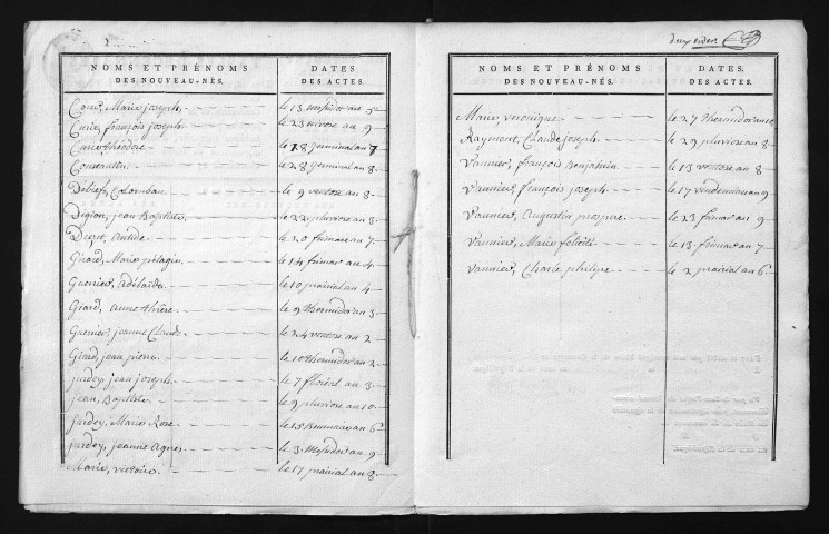 1793-1802