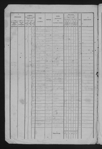 1846