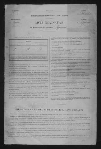 1886