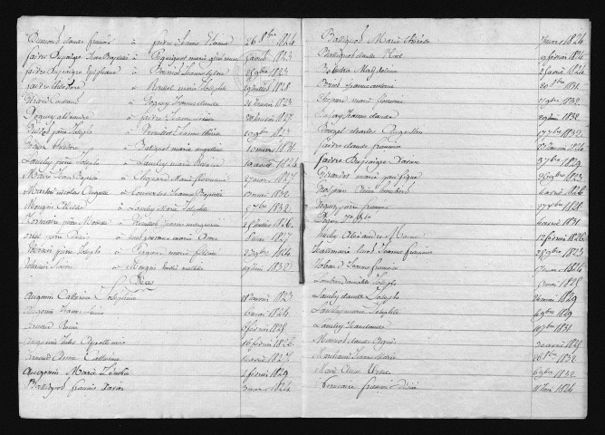 1823-1832