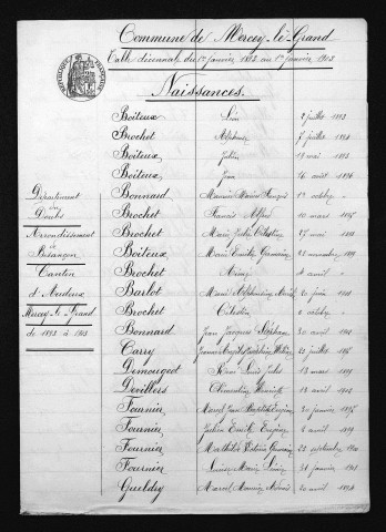 1893-1902