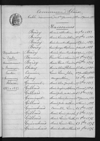 1883-1892