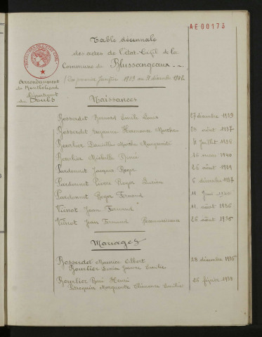 1933-1942