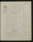 1933-1942