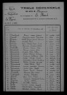 1923-1932