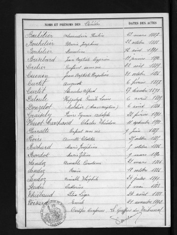 1883-1892
