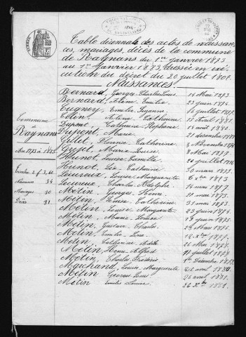 1873-1882