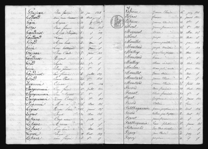 1823-1832