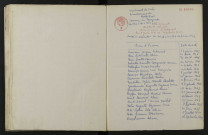 1943-1952
