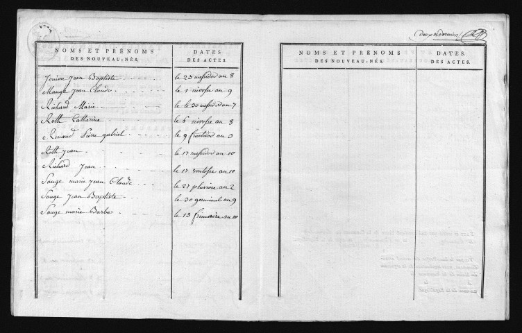 1793-1802