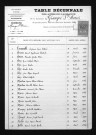 1893-1902