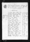 1873-1882