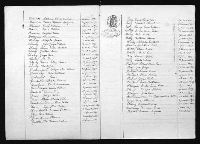 1863-1872