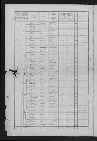 1861