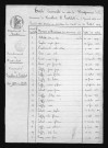 1823-1832