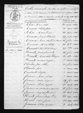 1823-1832