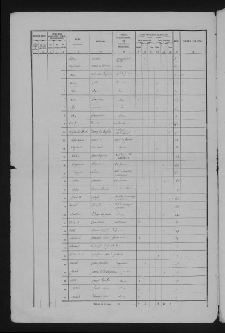 1861