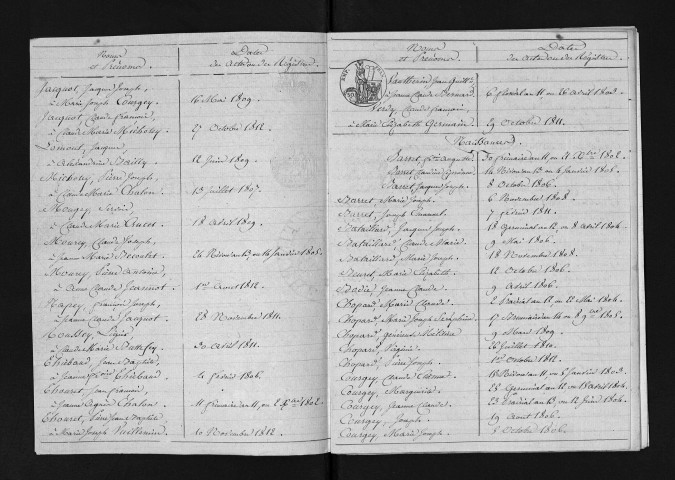 1803-1812