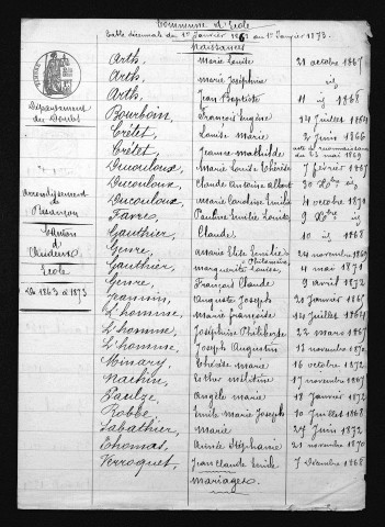 1863-1872