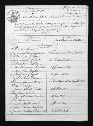 1803-1812
