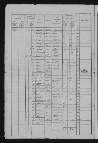 1846