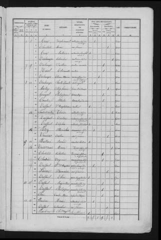 1856