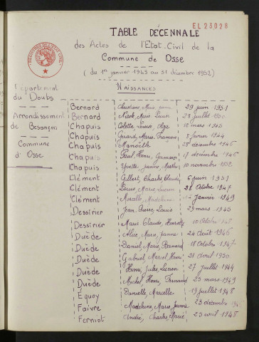 1943-1952
