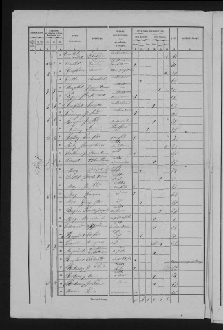 1856