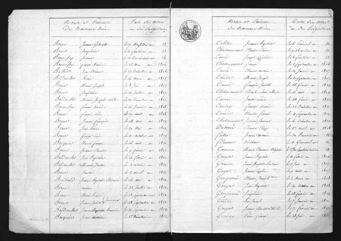 1803-1812