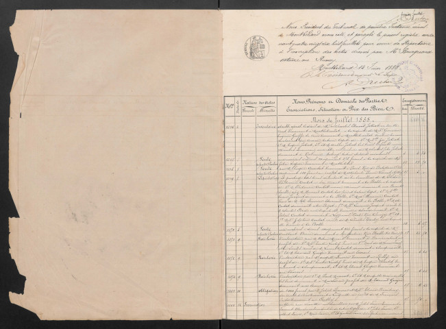 Répertoire chronologique