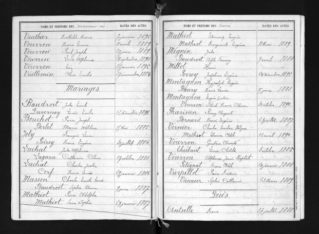 1883-1892