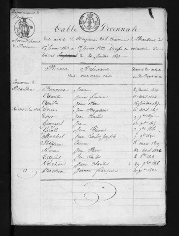 1813-1822